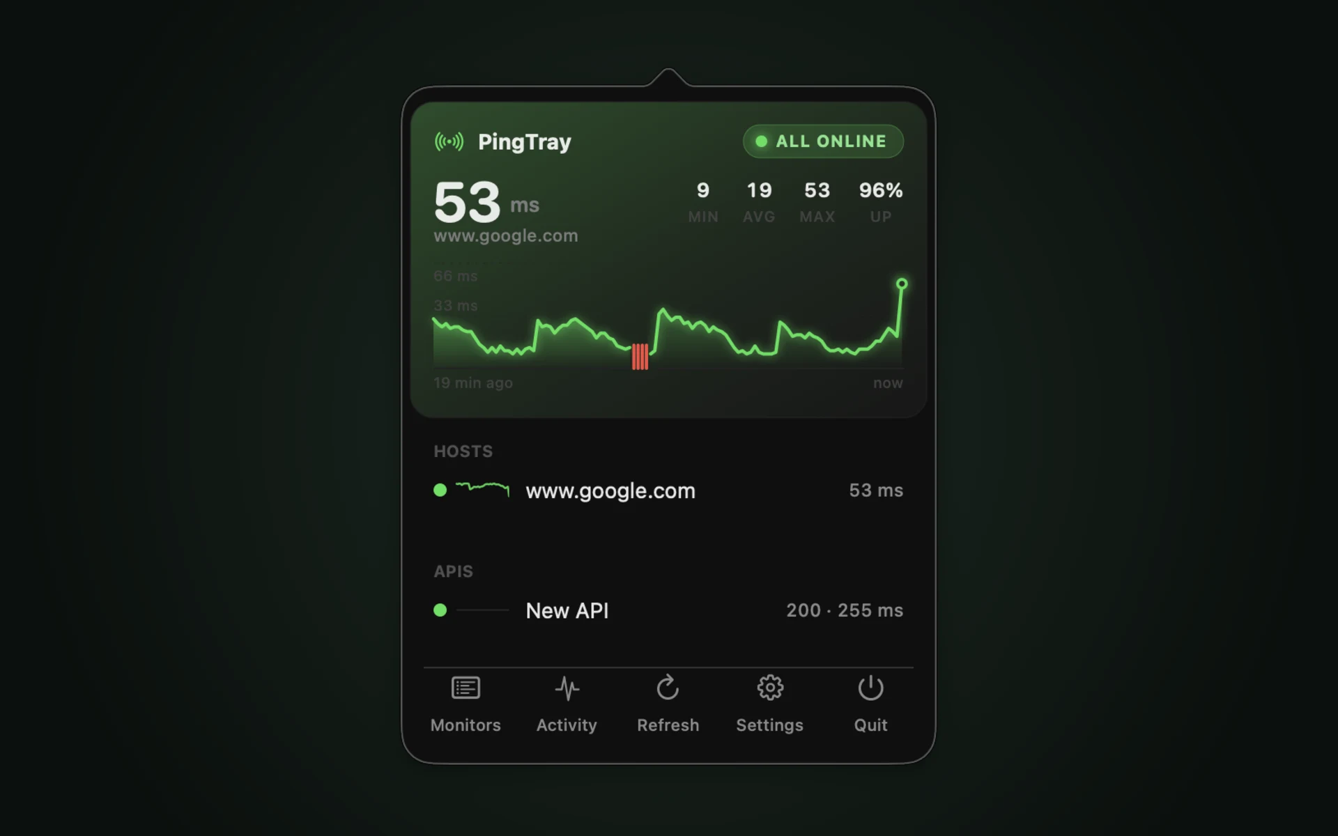 PingTray panel open from the macOS menu bar, showing a live latency graph